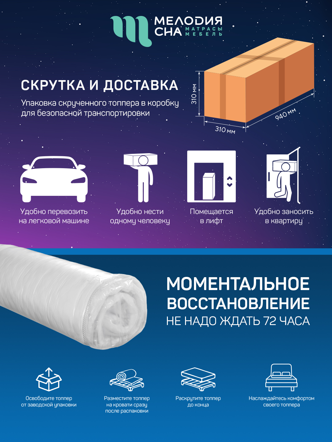 Топпер Промо Софт Лайт Без пружин  90х200