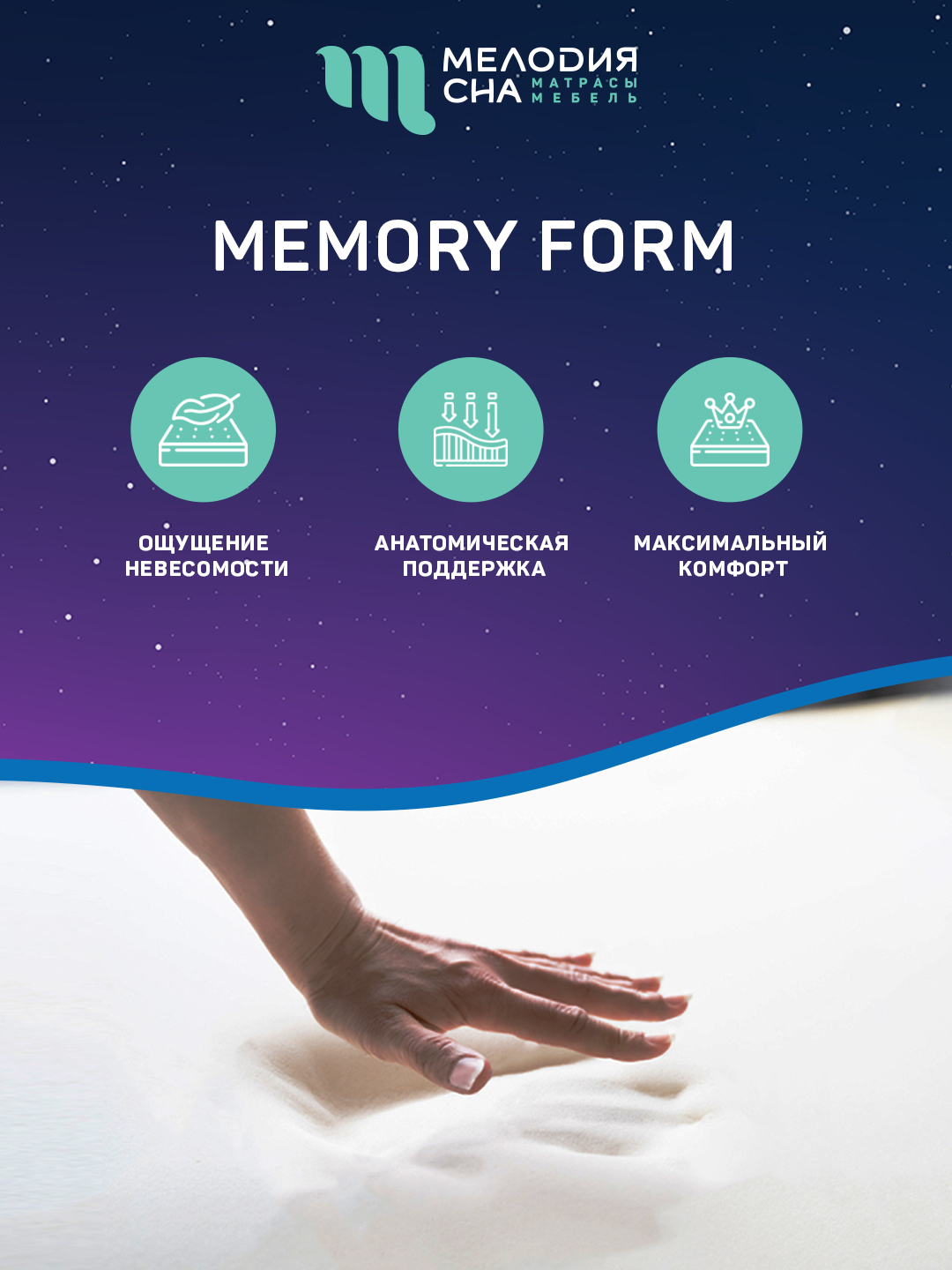 Топпер Промо Мемори Без Пружин 150х200