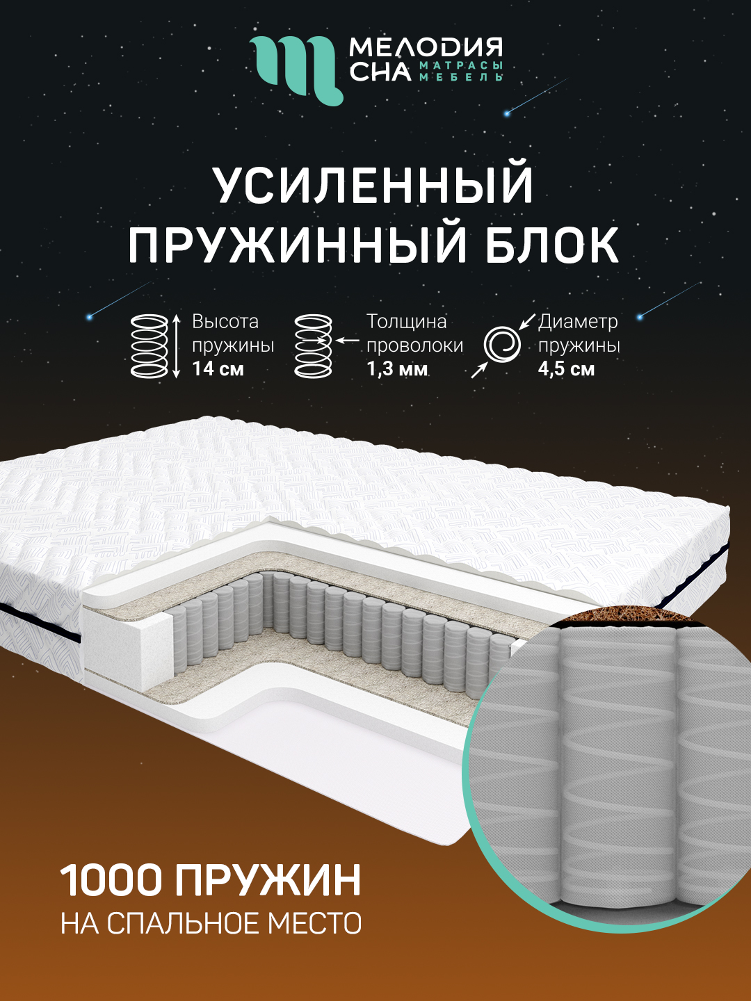 Матрас Урбан Идеал Адаптив1000 160х200