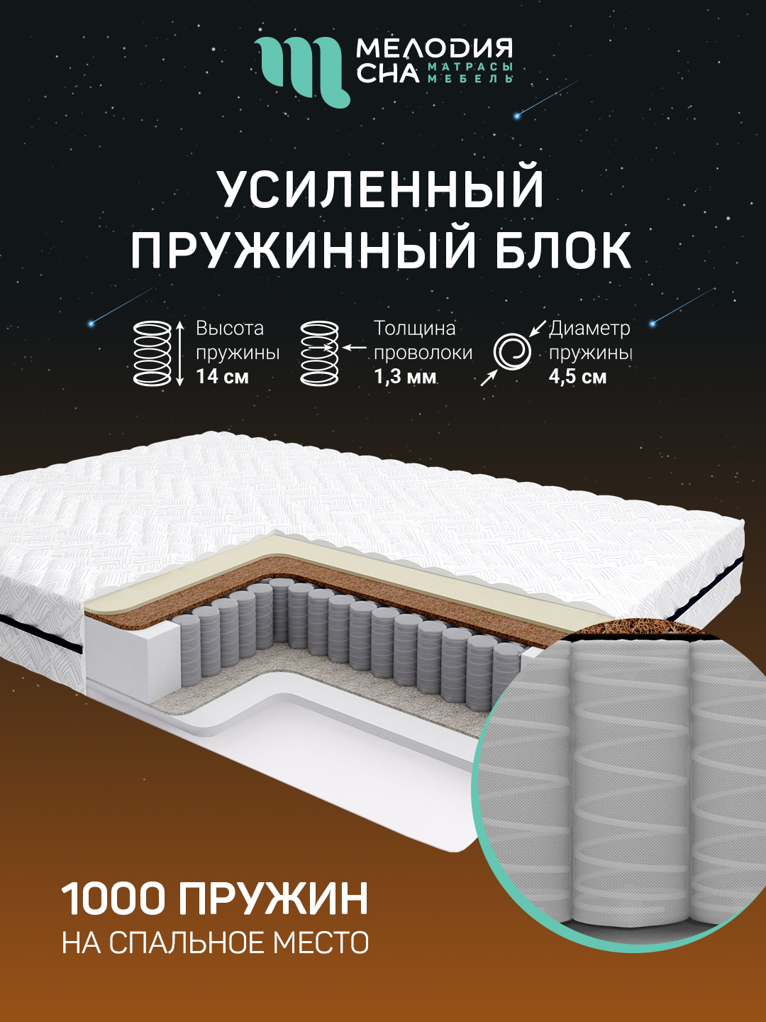 Матрас Урбан Профи Адаптив1000 160х200