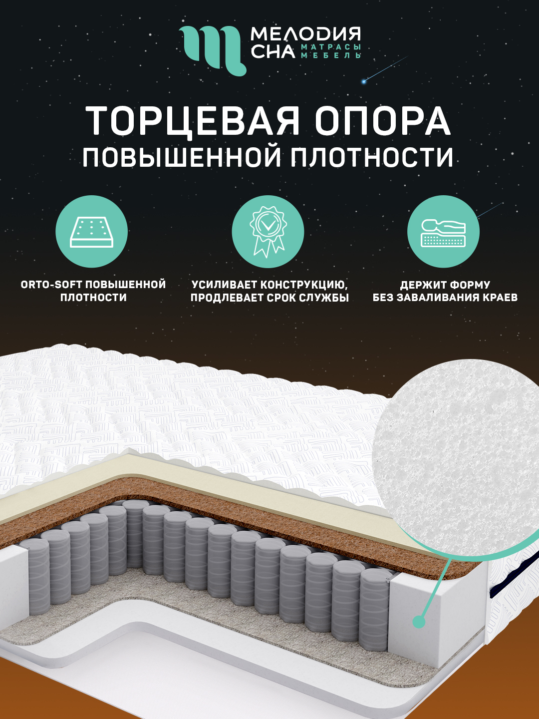 Матрас Урбан Профи Адаптив1000 160х200