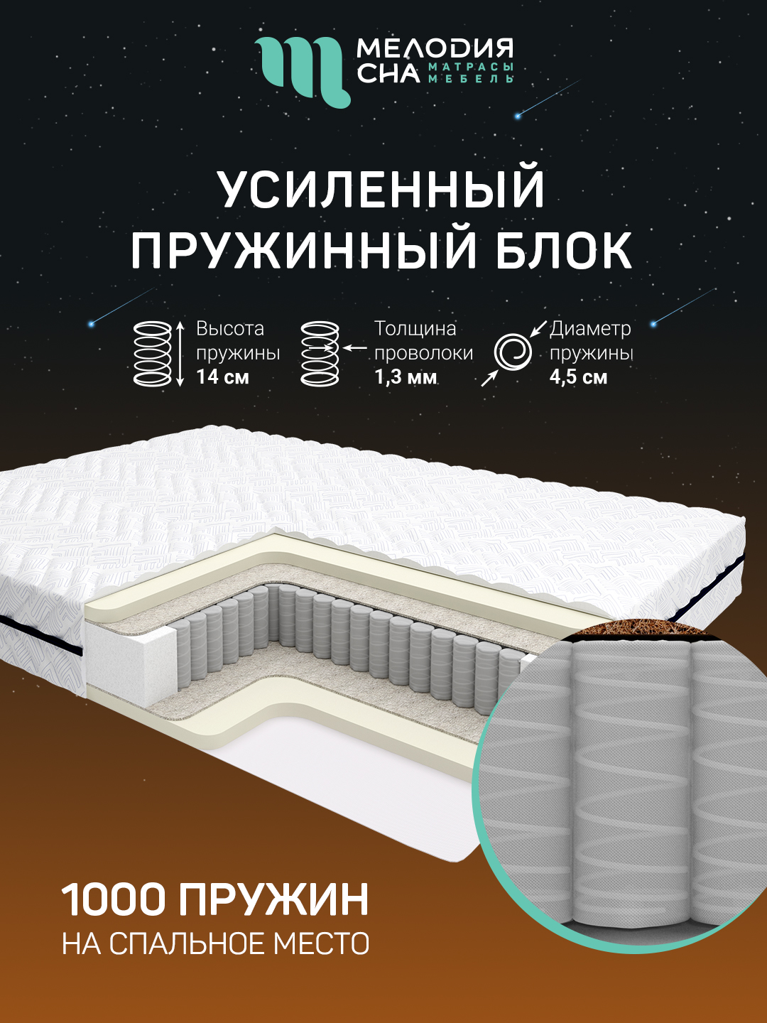 Матрас Урбан Легенд Адаптив1000 160х200