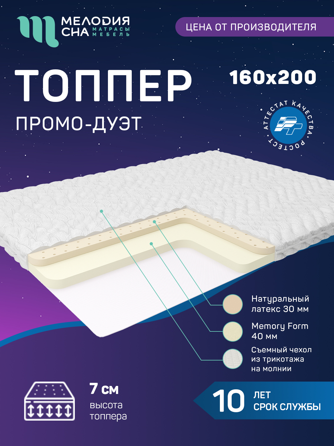 Топпер Промо Дуэт Без пружин 160х200