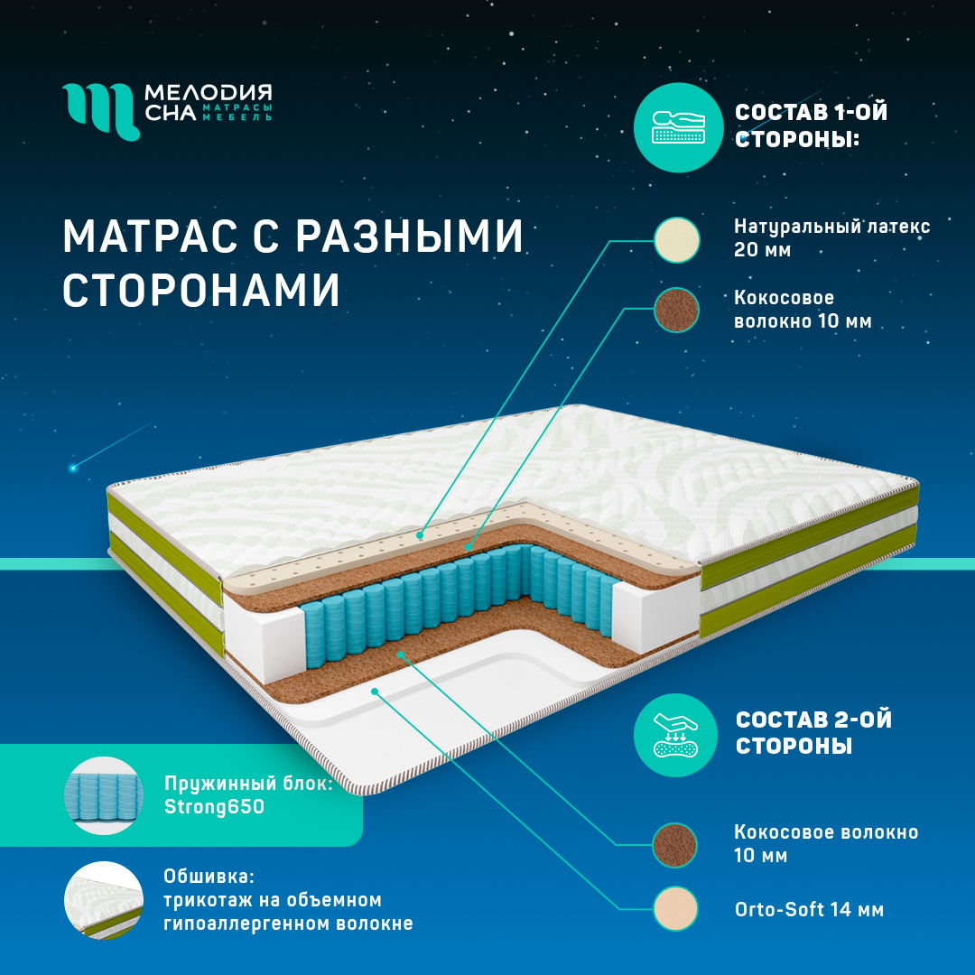 Матрас Моушен Стар Стронг650 140х200
