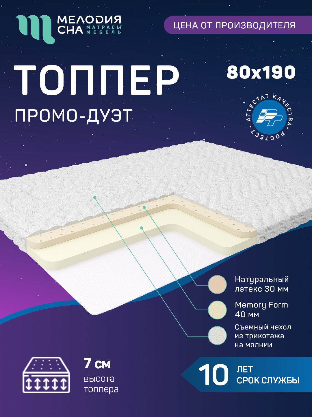 Топпер Промо Дуэт Без пружин  80х190