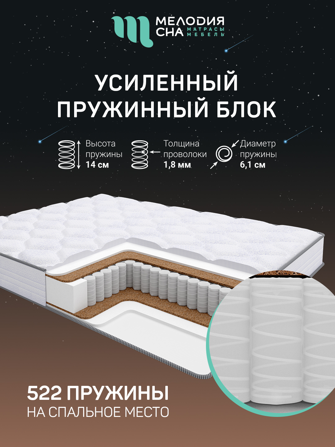 Матрас Классик Реал ПС500 200х200