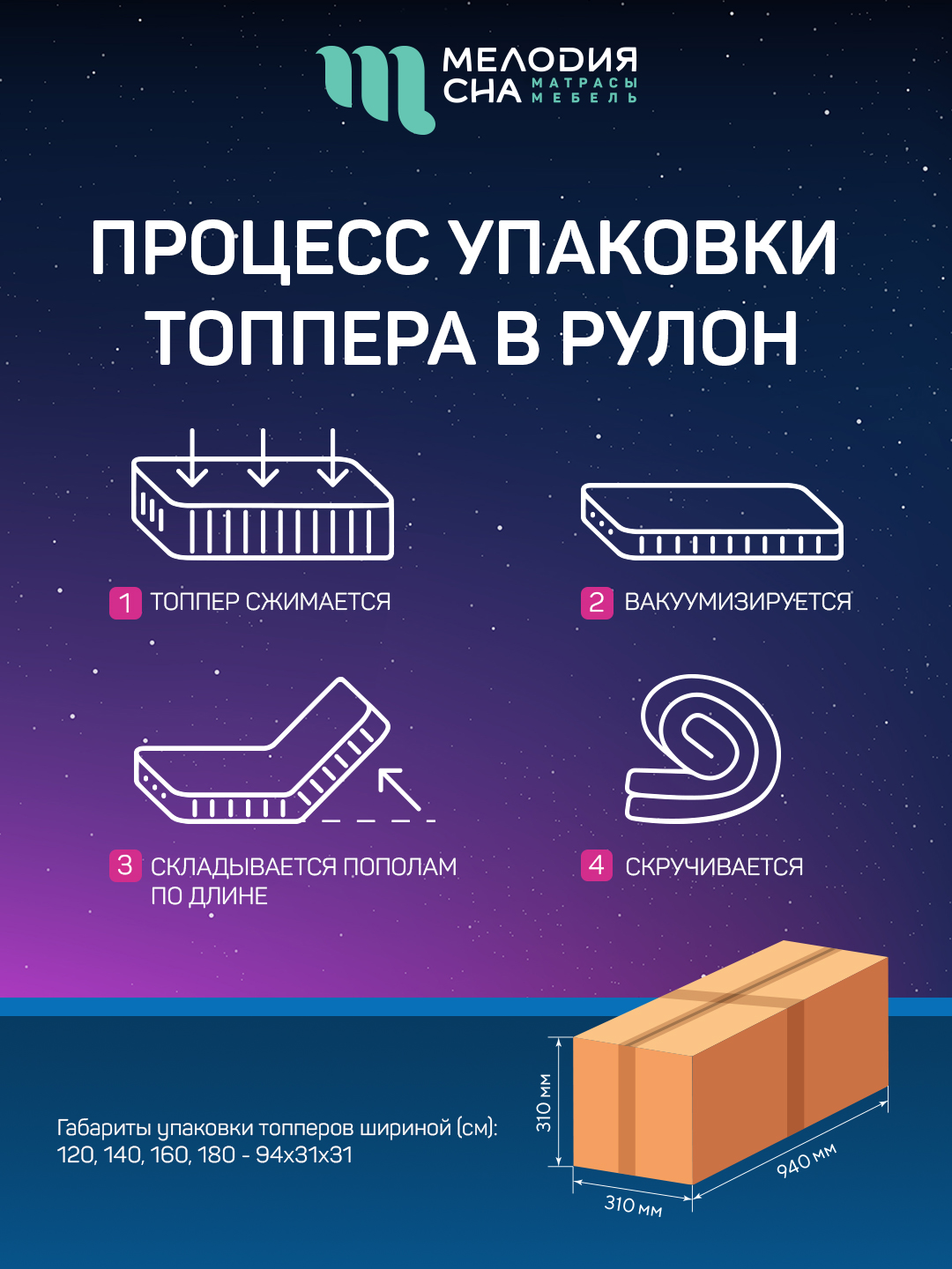 Топпер Промо Софт Лайт Без пружин  90х200