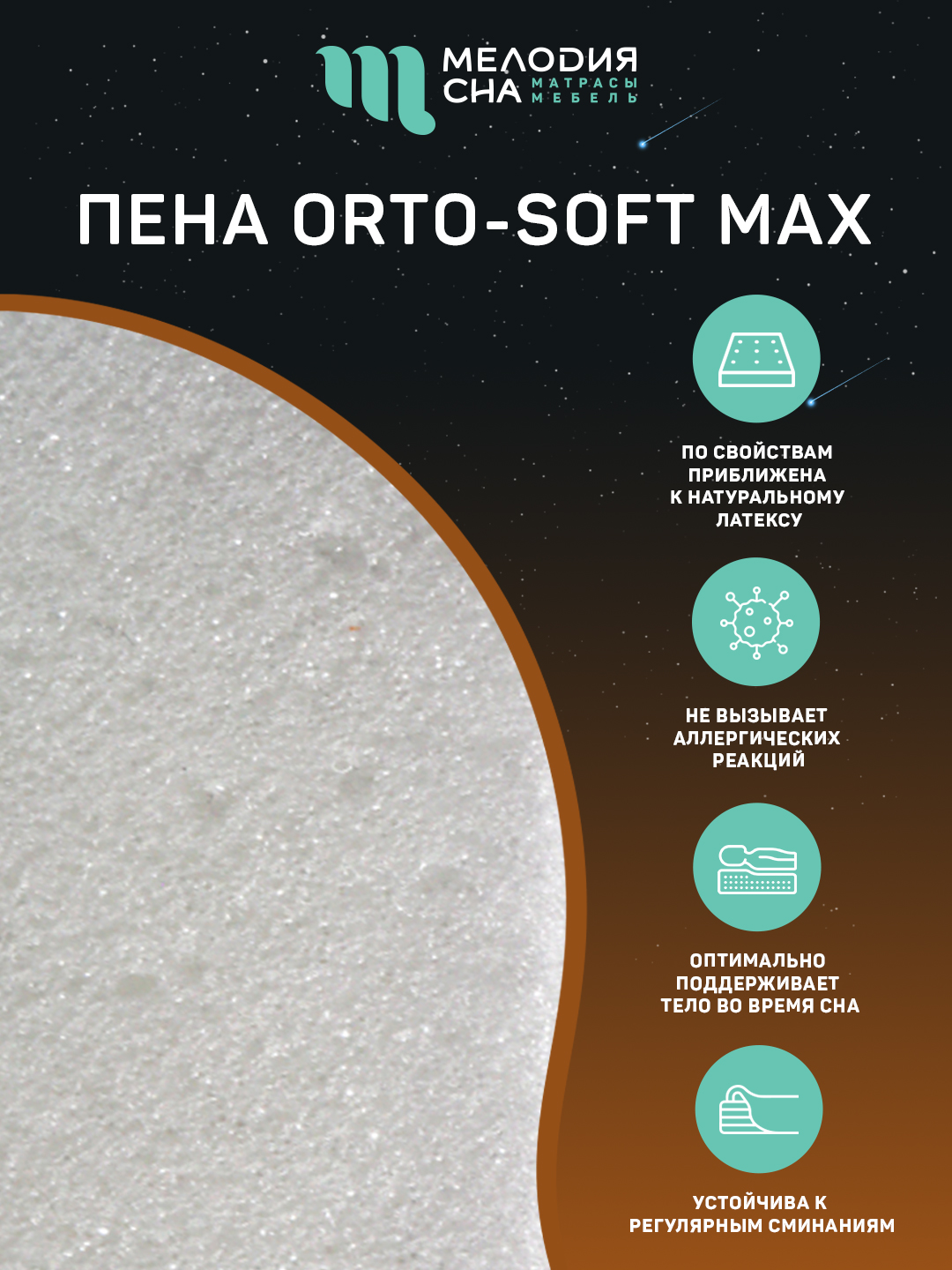 Матрас Урбан Идеал Адаптив1000 160х200