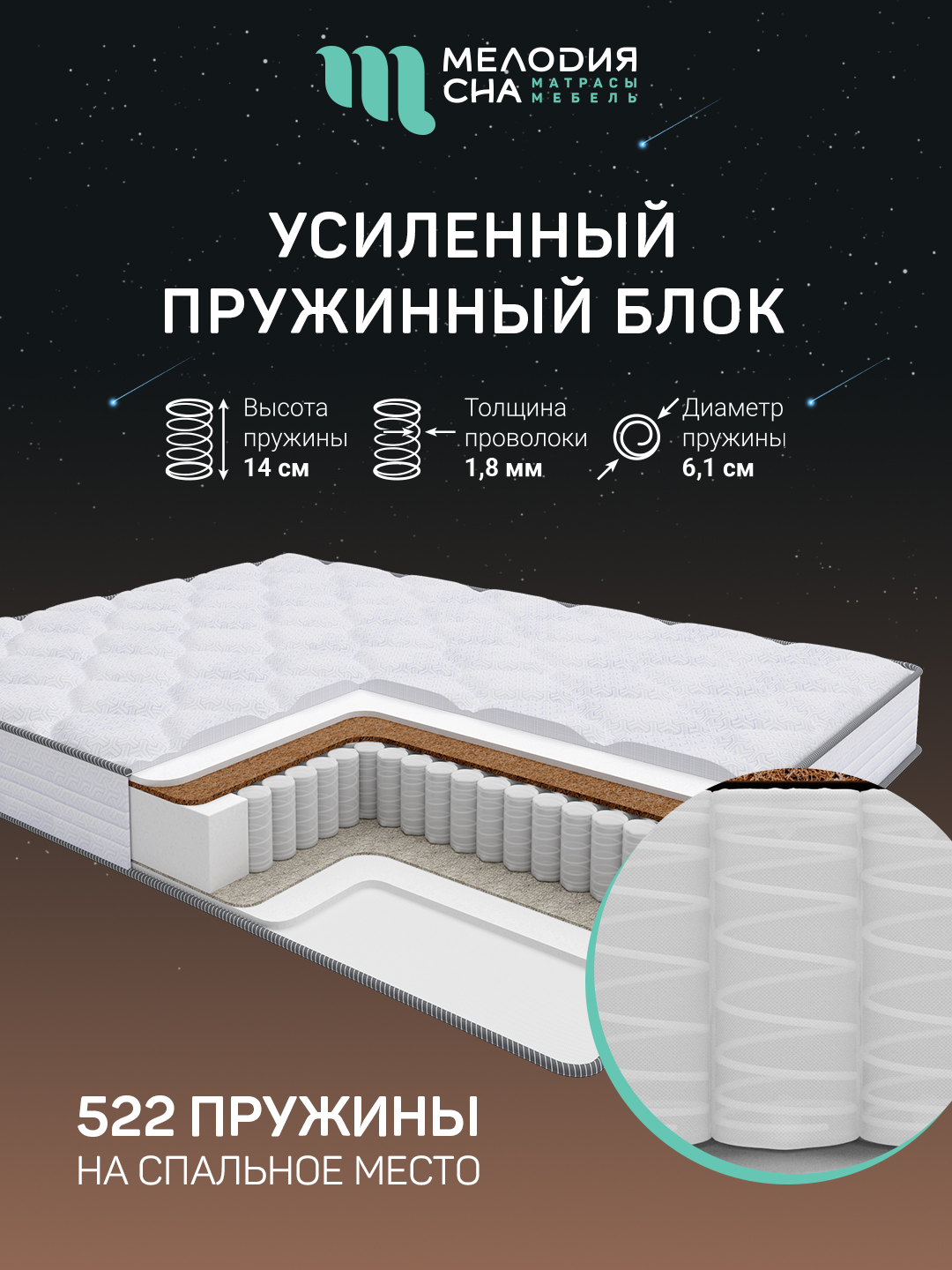 Матрас Классик Трио ПС500 160х200