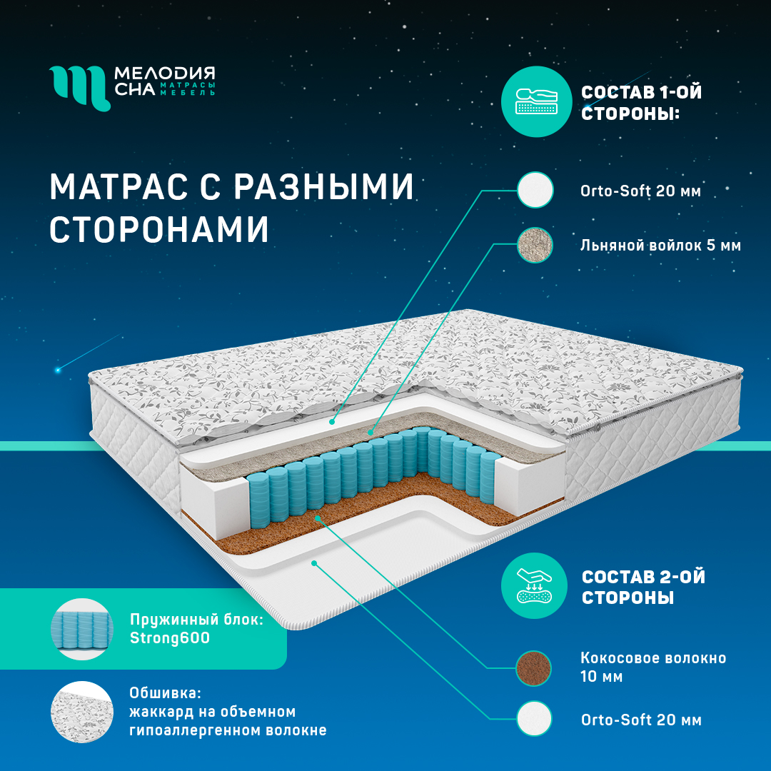Матрас Перина Стронг Стронг600 180х200