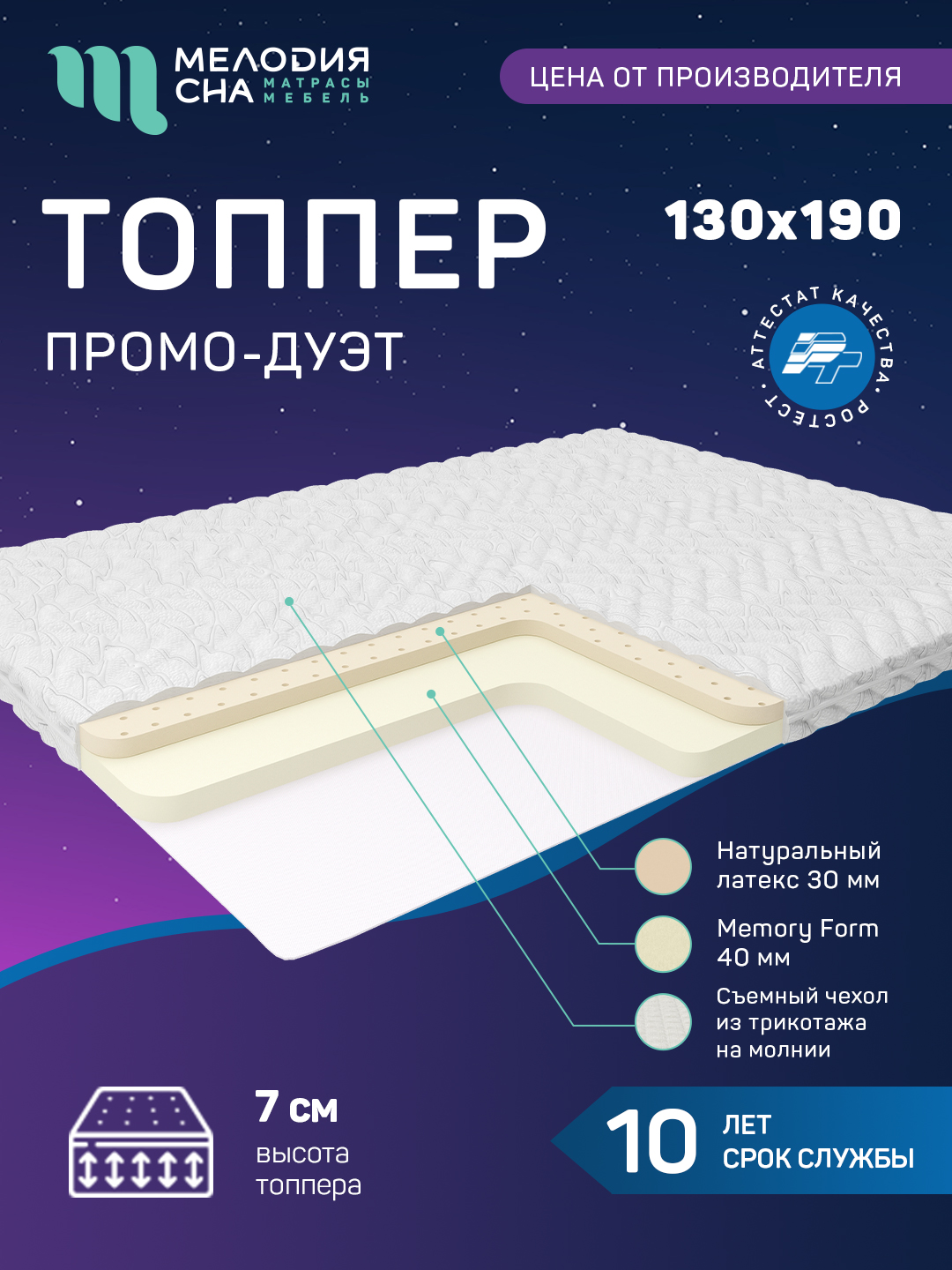 Топпер Промо Дуэт Без пружин 130х190