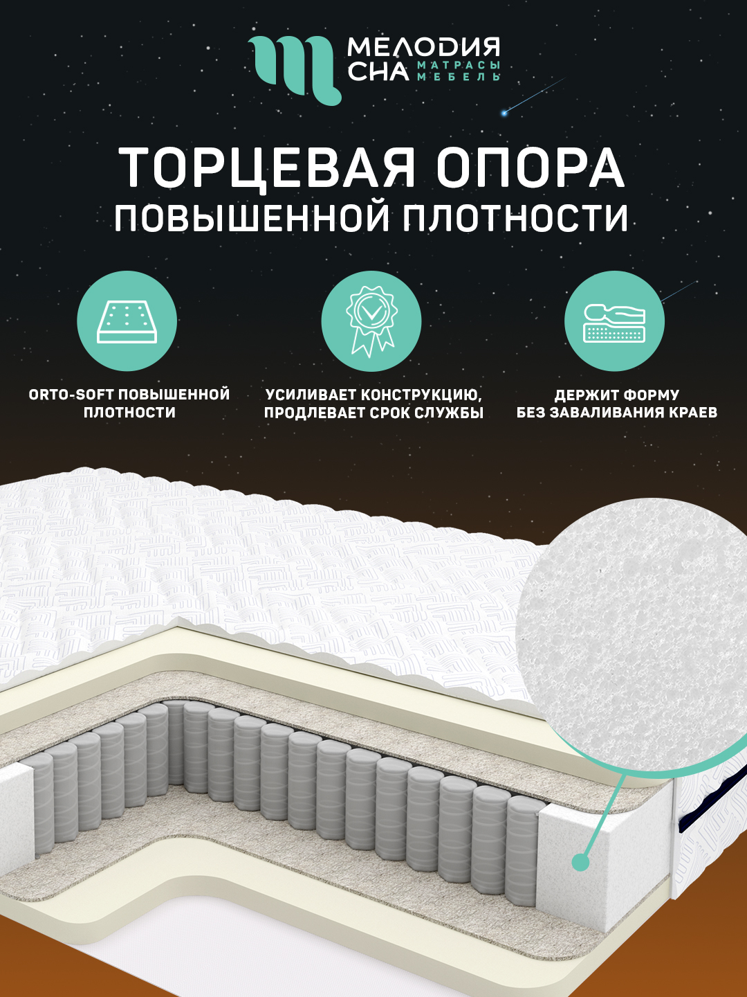 Матрас Урбан Легенд Адаптив1000 160х200