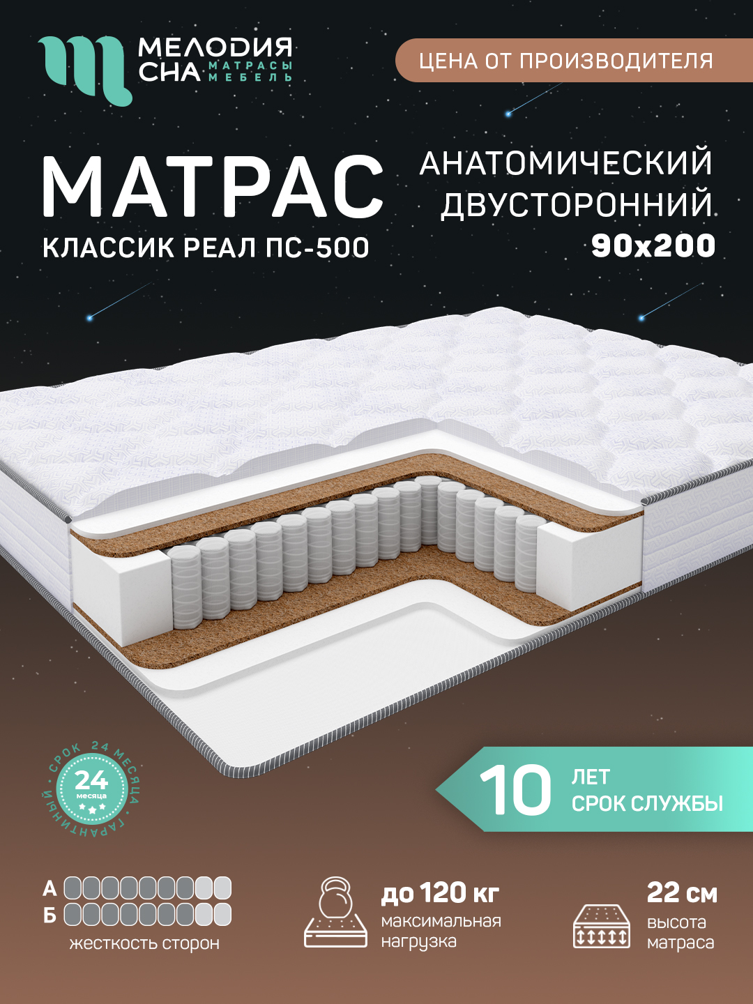 Матрас Классик Реал ПС500  90х200