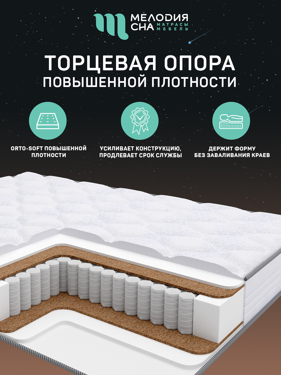 Матрас Классик Реал ПС500 200х200