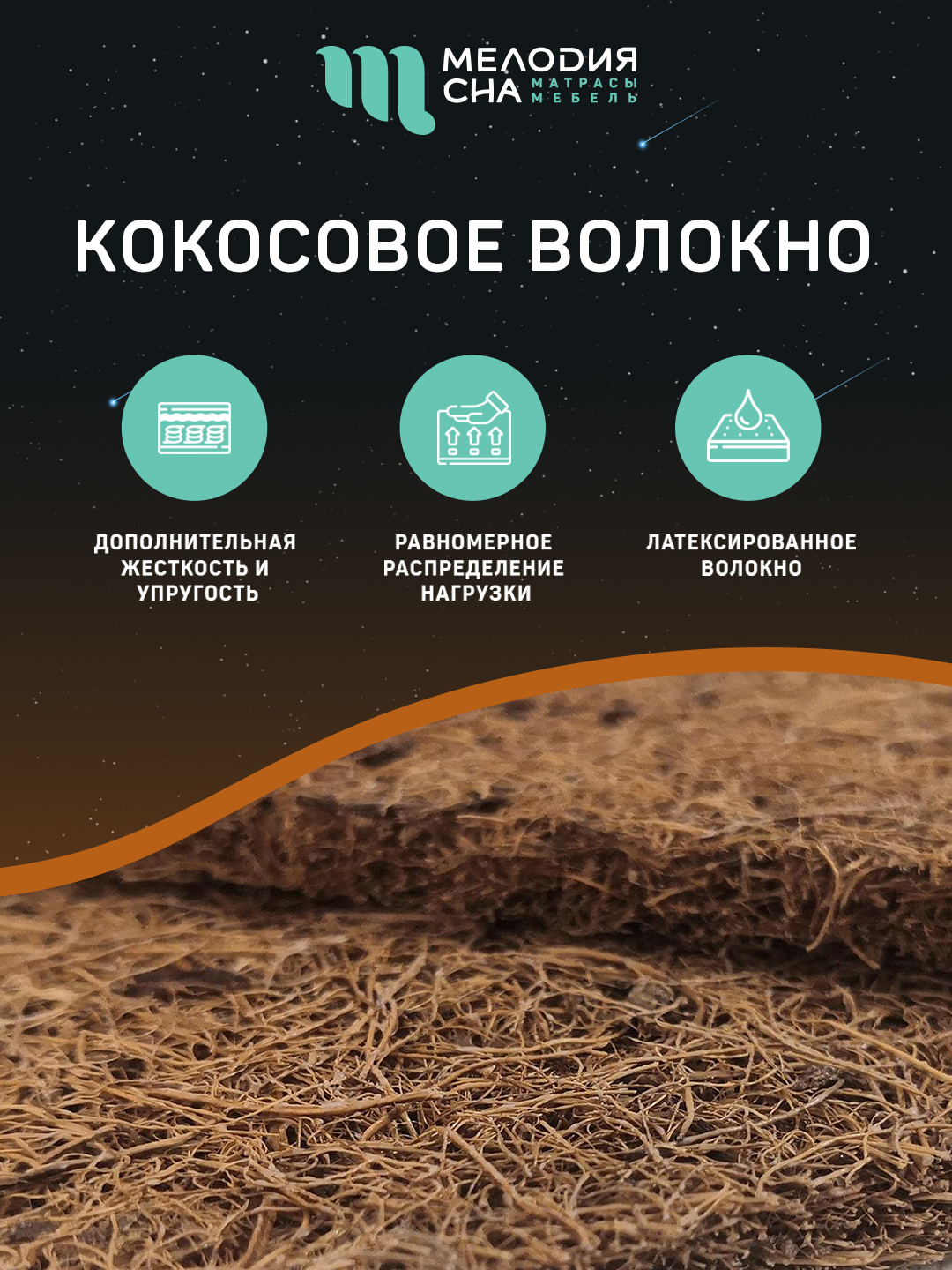 Матрас Урбан Профи Адаптив1000 160х200