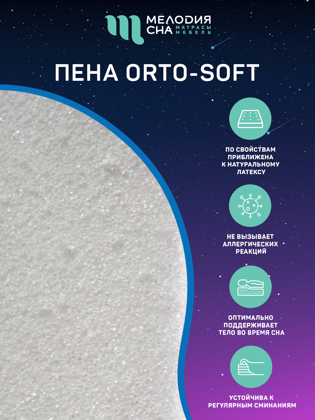 Топпер Промо Софт Лайт Без пружин  90х200