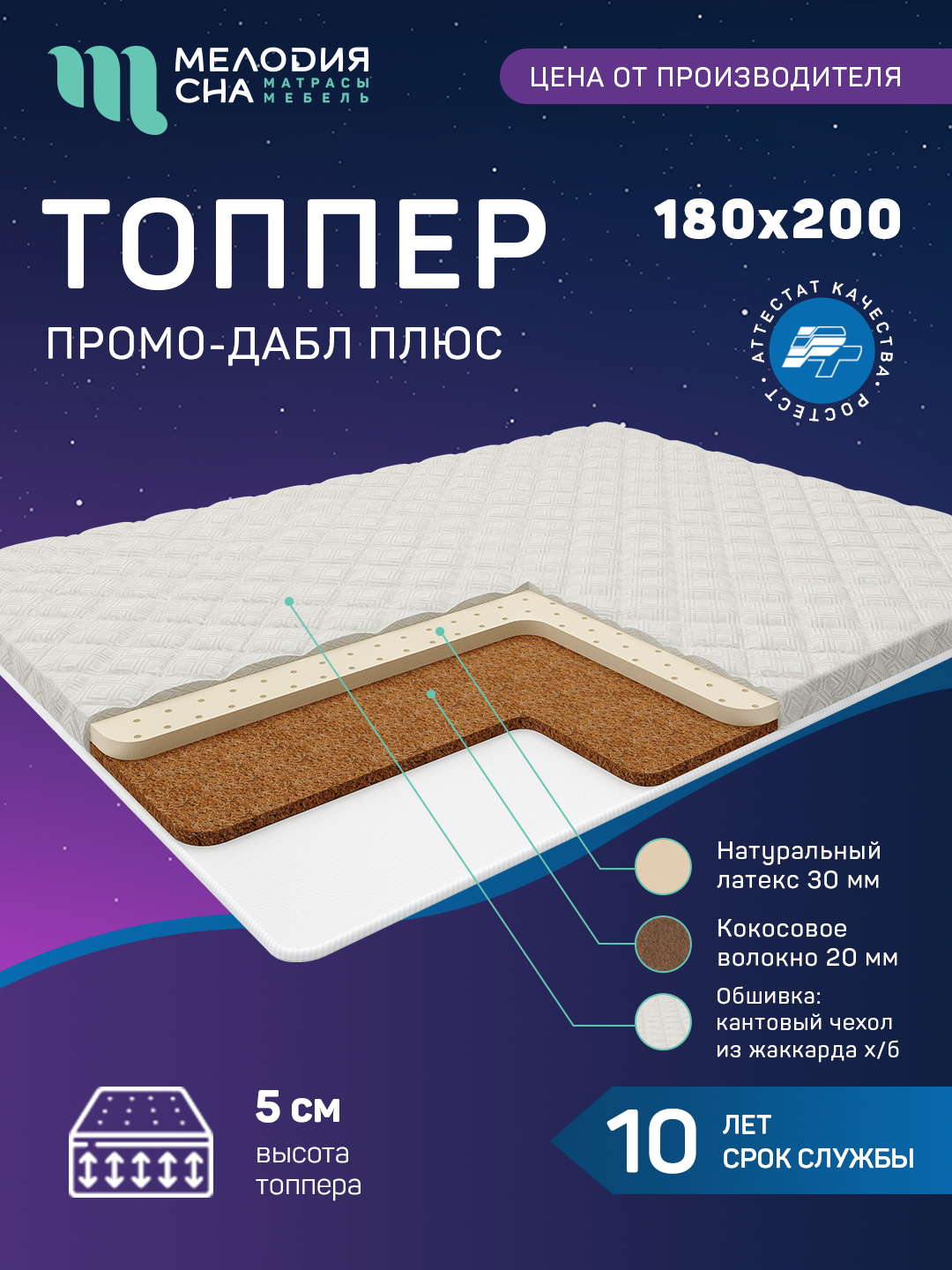 Топпер Промо Дабл Плюс Без пружин 180х200