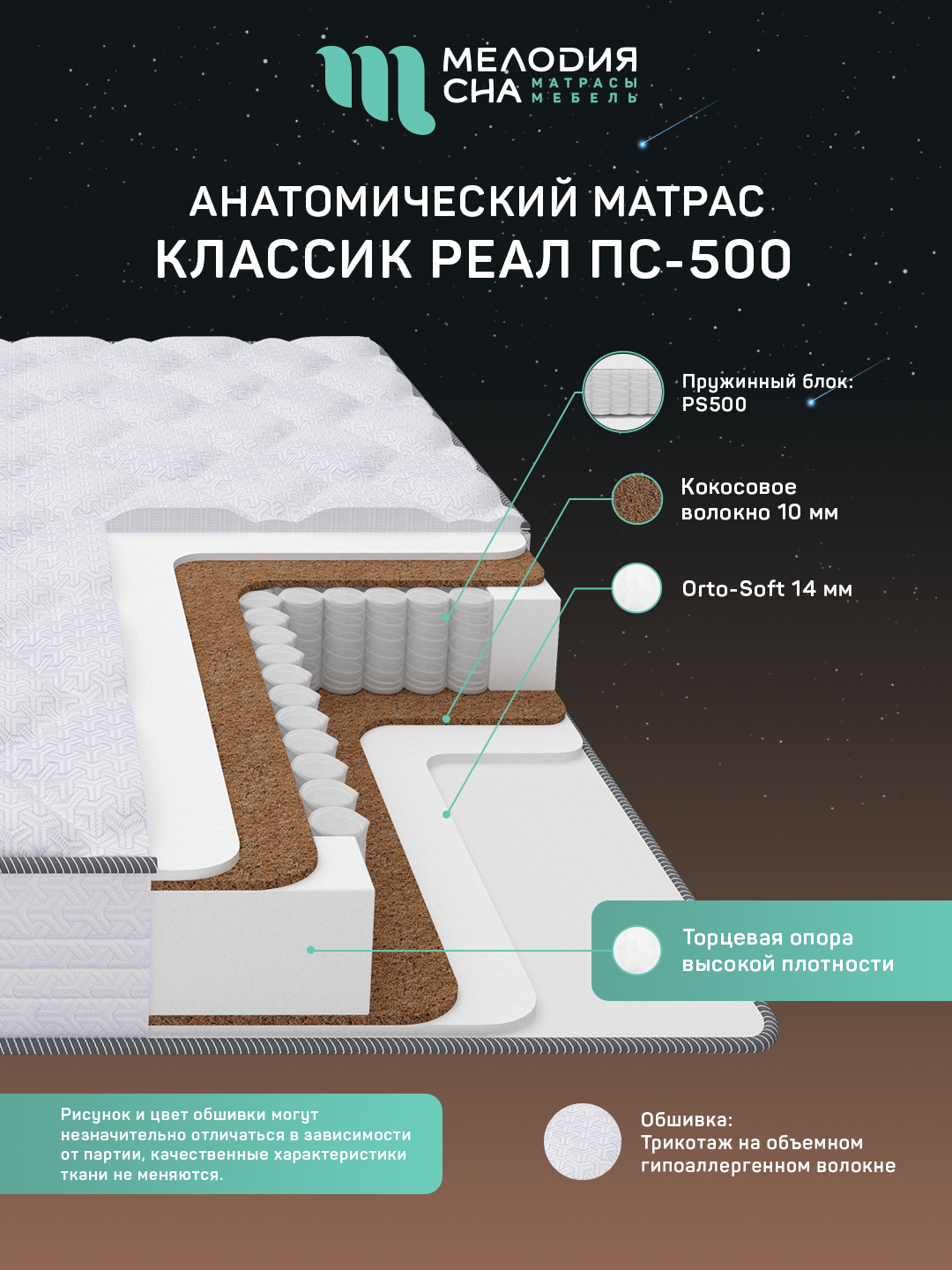 Матрас Классик Реал ПС500 200х200