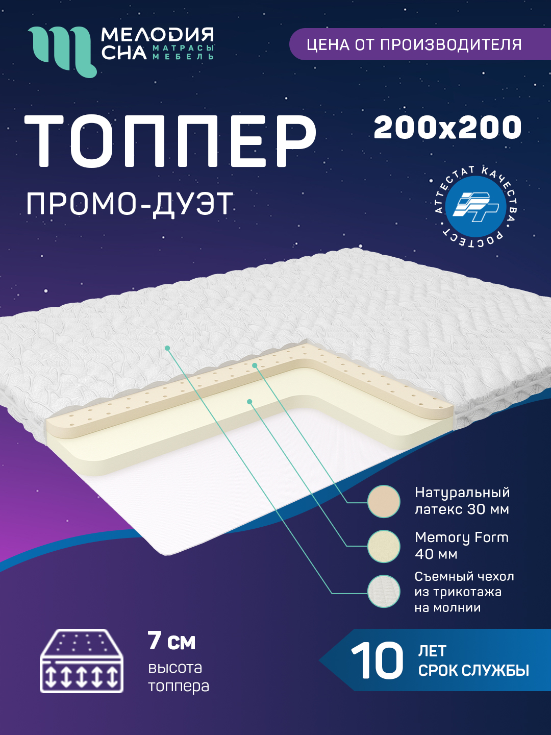 Топпер Промо Дуэт Без пружин 200х200